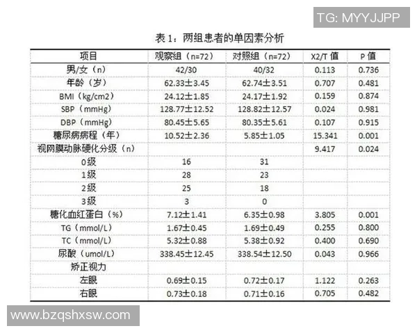 深入探讨杭州排球队比赛经验与表现的影响因素及数据分析结果 深入探讨杭州排球队比赛经验与表现的影响因素及数据分析结果
