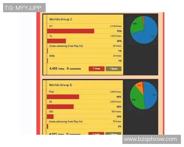 EDG战队在英雄联盟中的快速战术解析与未来发展展望