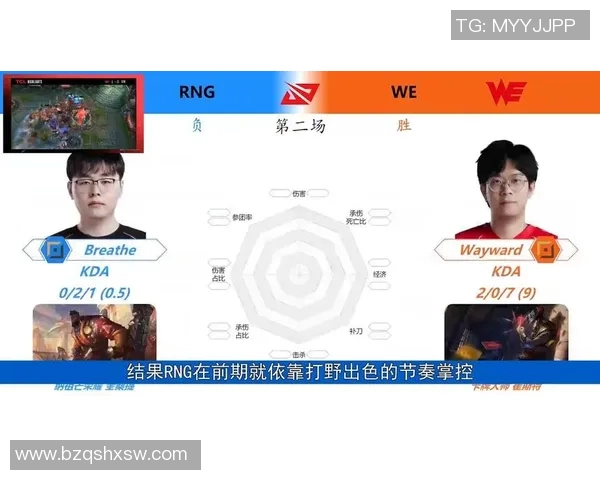 DOTA2灵活性排行榜揭晓WE战队荣获第三名引发热议 DOTA2灵活性排行榜揭晓WE战队荣获第三名引发热议
