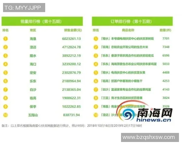 上海网球队荣登网球节奏排行榜第十位引发热议