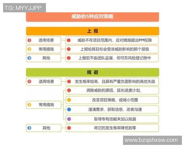 北京乒乓球队在洲际杯中的耐力表现分析与比赛策略探讨
