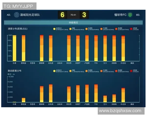 南京足球队控制力分析：优势与不足的深度探讨与反思
