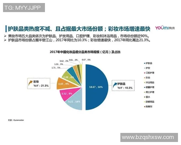 布莱克尼的魅力探秘：揭示这座城市的历史与文化之美