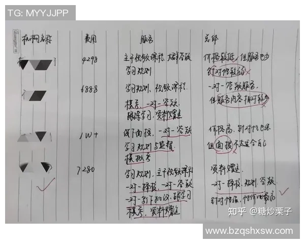 河南联考与山东联考的比较分析及其对考生的影响探讨