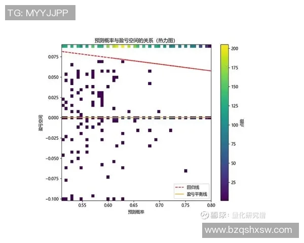 科隆与杜伊斯的对决分析及双方近期状态评估