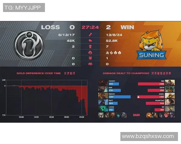 赛后复盘IG与EDG对决中的战术分析与经验总结