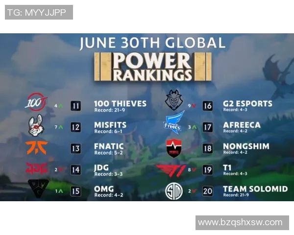 全球总决赛分析：BLG战队技术实力与战术执行的全面评估