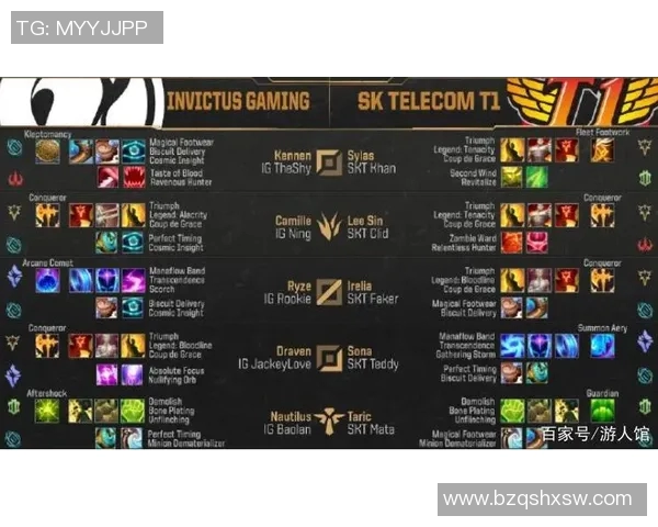 IG在青年赛中的耐力表现分析与战术解读